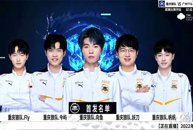 粗糙訓練的
