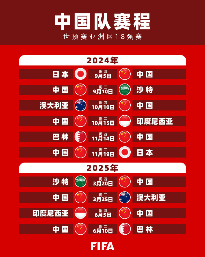 球俱乐部一
