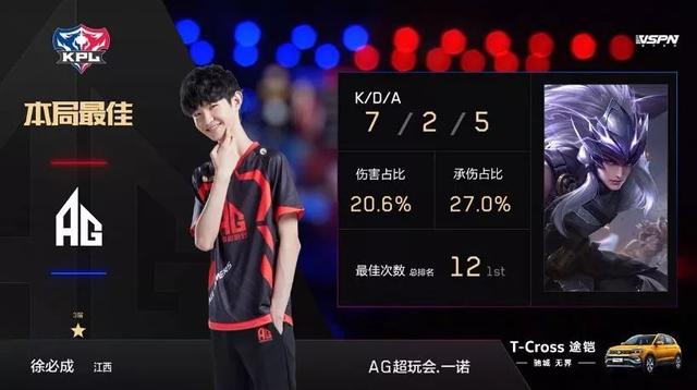 赛中表现出