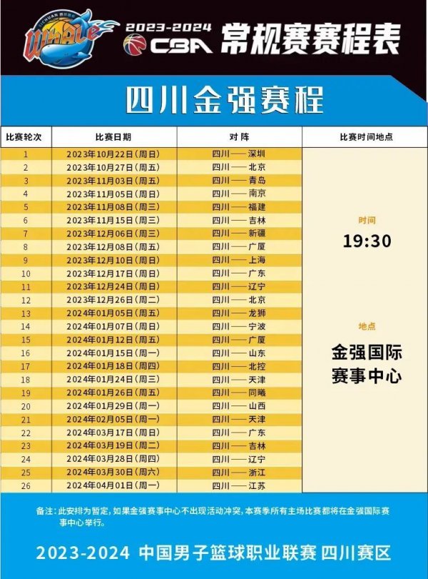 竞技较量